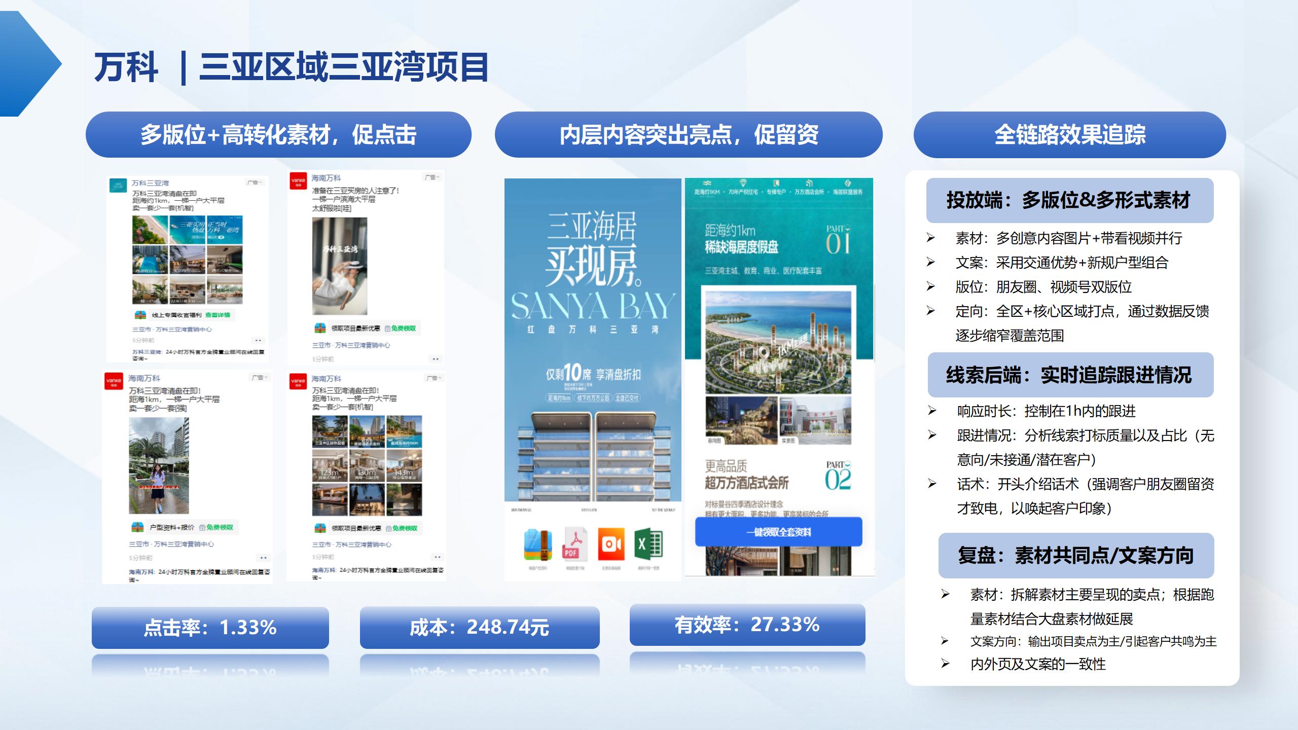 万科三亚湾
