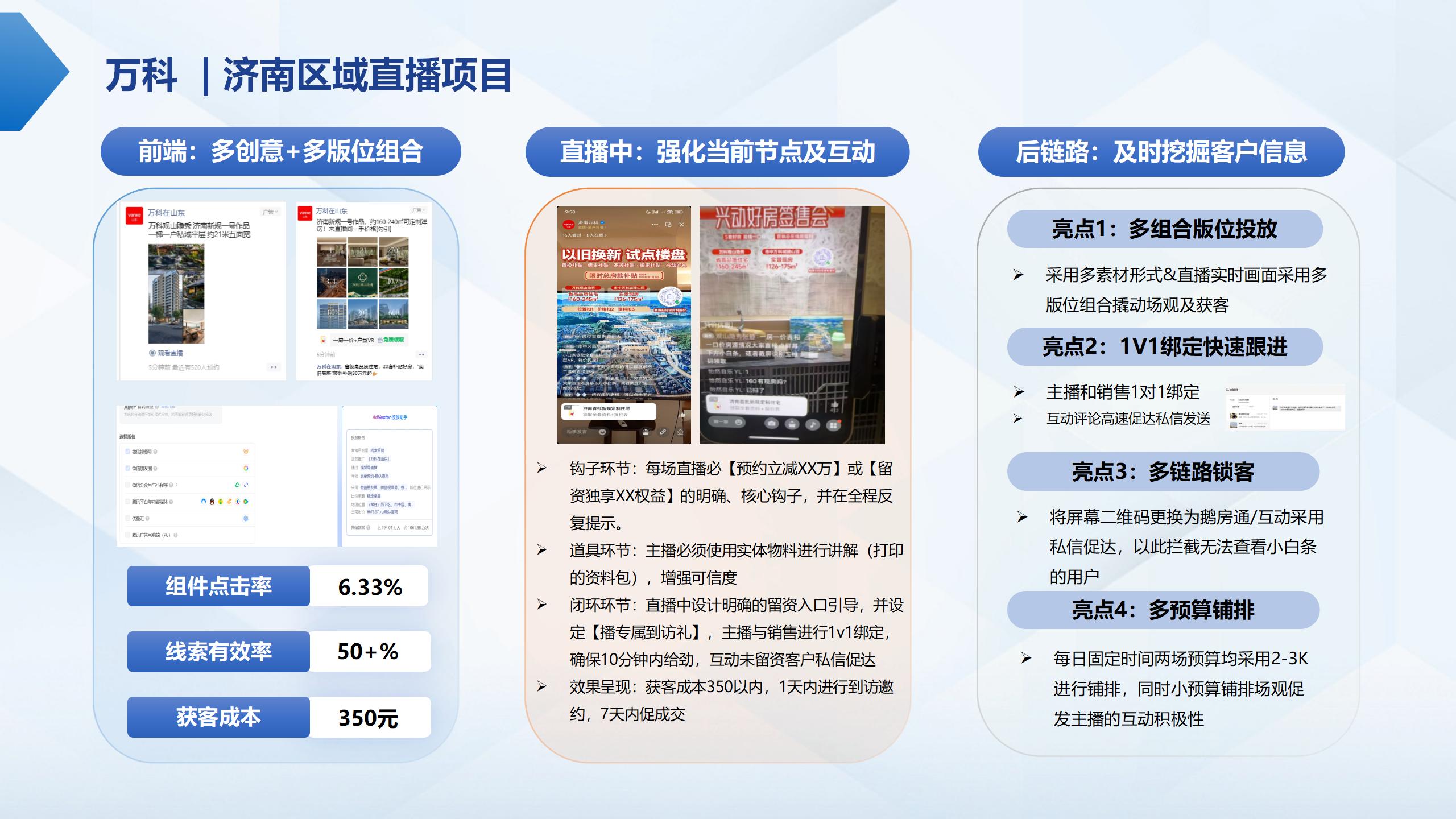万科济南