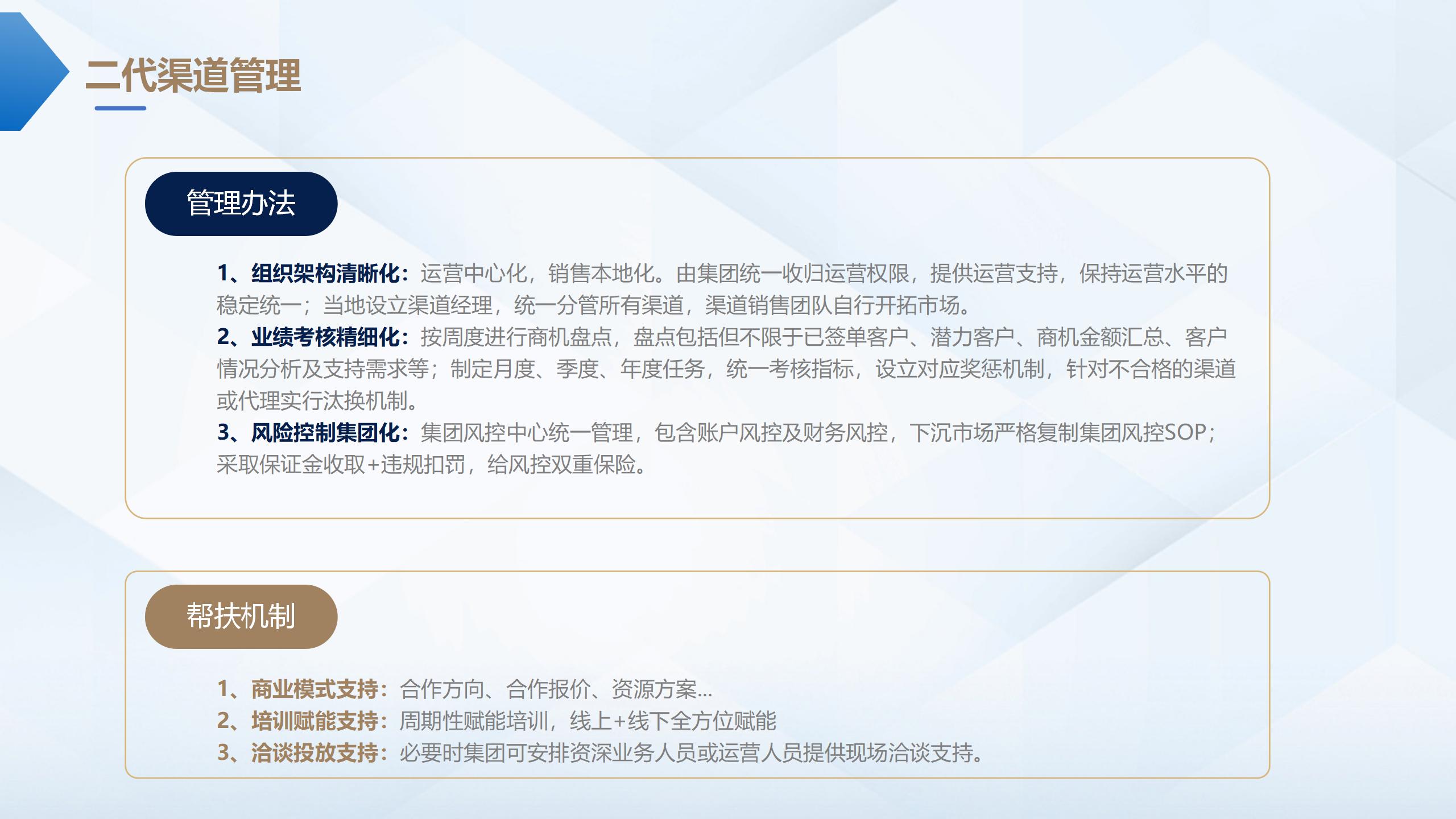 渠道管理
