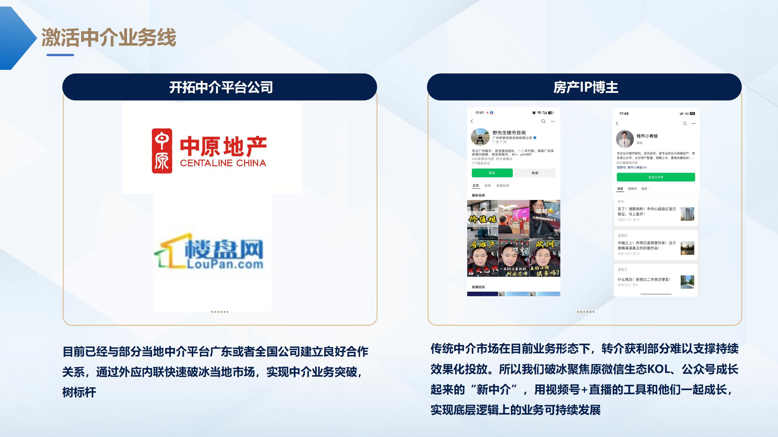 激活中介